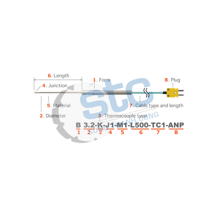 anritsu-–-b3-2-k-j1-m1-l500-tc1-asp-–-probe-–-stc-vietnam.png