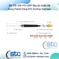 bs-31e-015-tc1-asp-dau-do-nhiet-do-songthanhcong-anritsu-vietnam.png