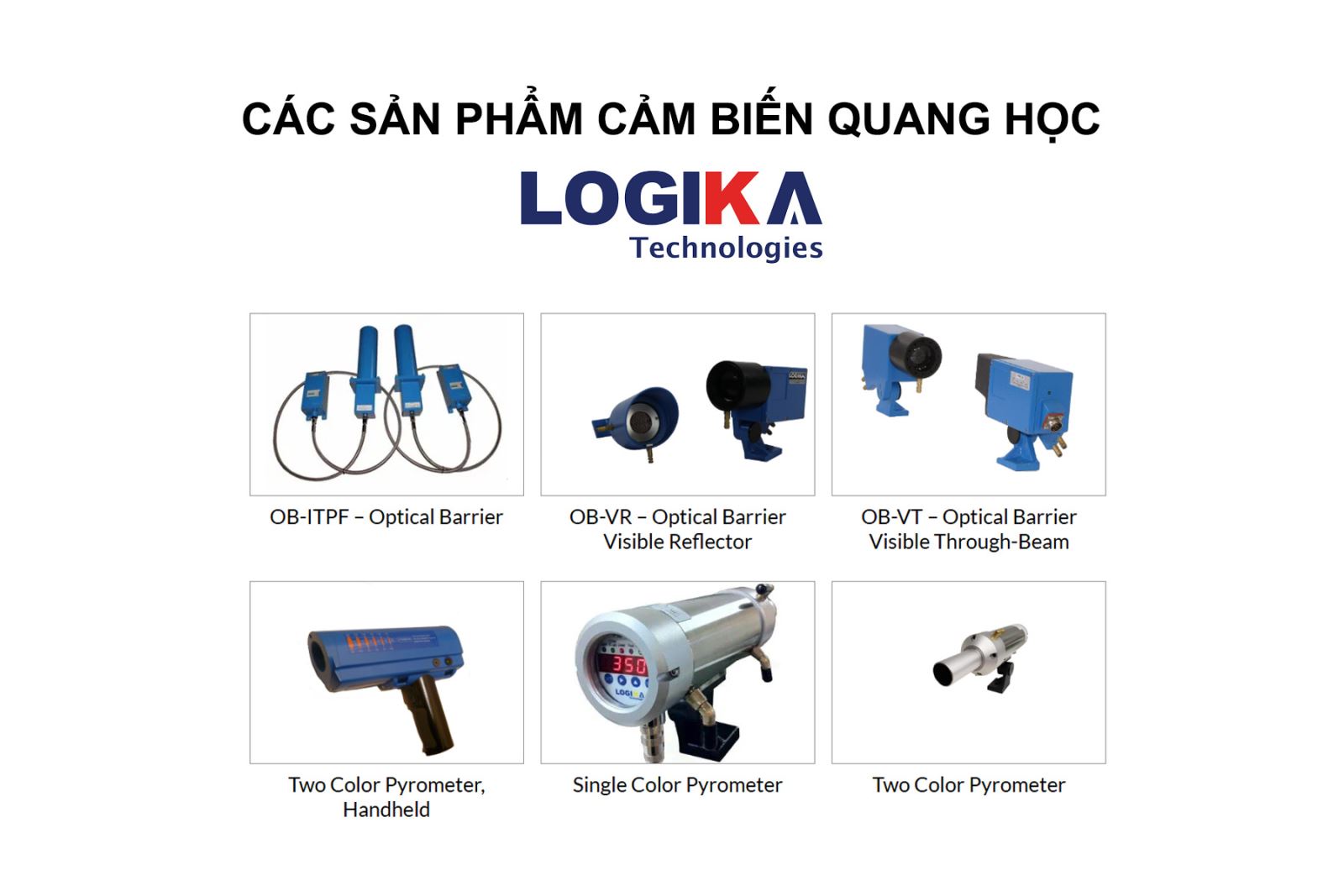 Logika Technologies Vietnam